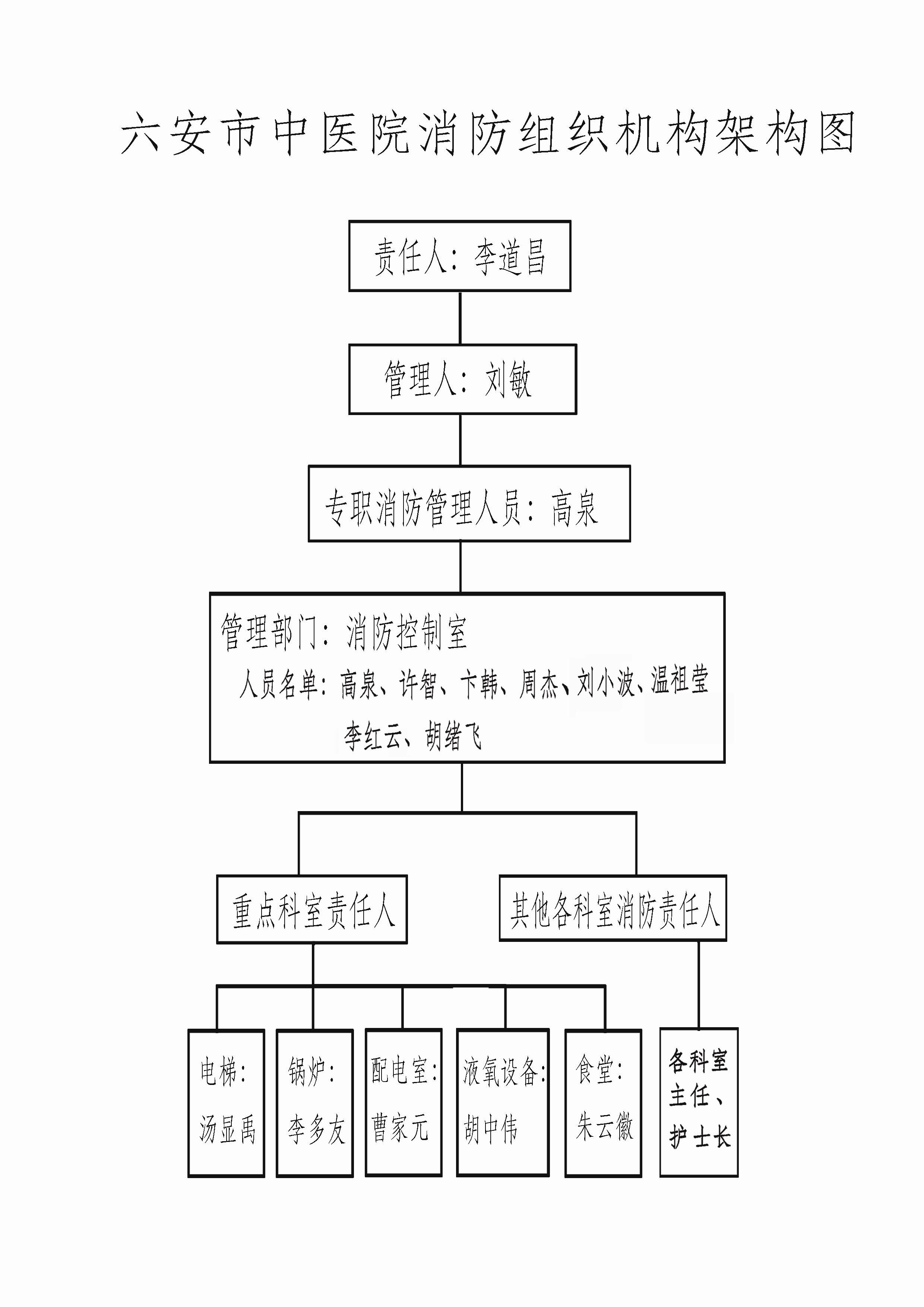 QQ圖片20160601162503.jpg